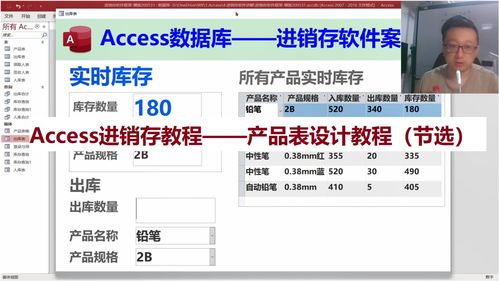 ACCESS進(jìn)銷存軟件開(kāi)發(fā) 產(chǎn)品表設(shè)計(jì)教程（節(jié)選）