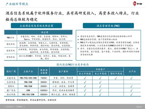 和君咨詢視角下的旅游產品體系創新趨勢與典型案例研究